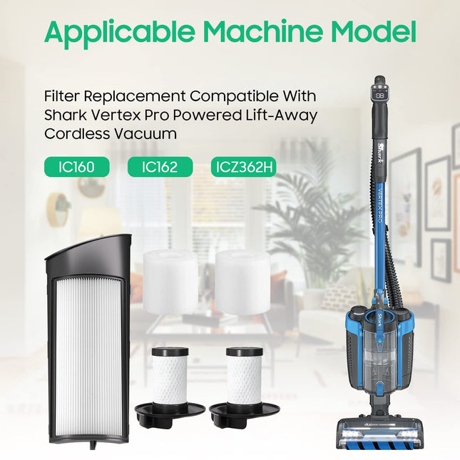 Filters For Shark Icz362Hic160Ic162, Esctabalt Filter For Shark Vertex Pro Powered Liftaway Cordless Vacuum Icz362H, 2 Foam 2 Post Filters