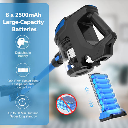 Fabuletta Cordless Vacuum Cleaner With 29.6V Strong Brushless Motor, 50 Mins Runtime Detachable Battery, 3 Suction Modes Wireless Stick Vacuum For Home, Floor, Carpet And Pet Hair