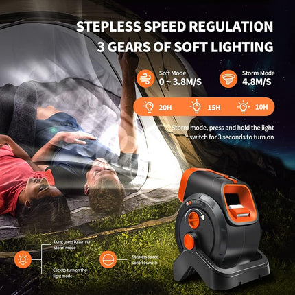 Outdoor Fan With Light Camping Portable Fan,7800Mah Usb Rechargeable Battery Fan, 90°Head Rotation,Folding Desktop Fan Personal