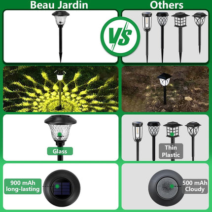 Beau Jardin 8 Pack Solar Pathway Lights Color Changing + Bright White Outdoor Garden Stake Glass LED Stainless Steel Waterproof Landscape Path Lighting for Yard Walkway Driveway Outside Black