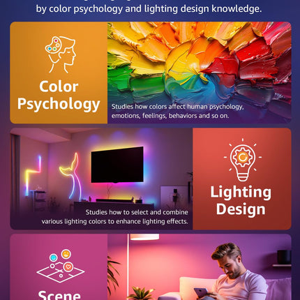 Lepro WL1 AI Smart RGB Wall Lights for Christmas Decorations, LLM AI Generated Lighting with LightBeats Music Sync, Voice Control Via App, Wi-Fi & Bluetooth LED Light Bars, 6 Pcs with 2 Corners