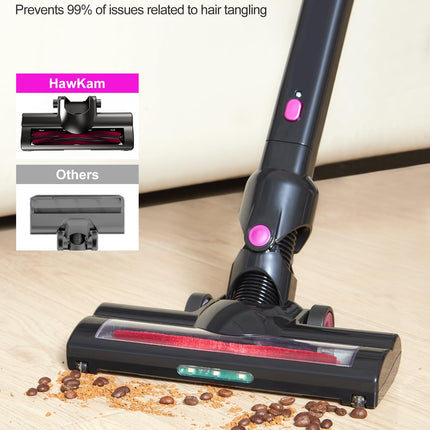 Cordless Vacuum Cleaner With 2200Mah Detachable Battery, Telescopic Wand, 7 In 1 Lightweight Stick Vacuum, Rechargeable Electric Broom, Vshaped Antitangle Roller Brush For Home Pet Hair Hard Floor