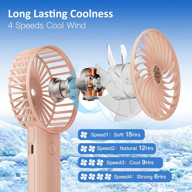 Portable Handheld Fan Pink,15H Max Cooling Time,Rechargeable Small Personal Fan,4 Speeds Battery Operated Fan,Women,Men'S Travel