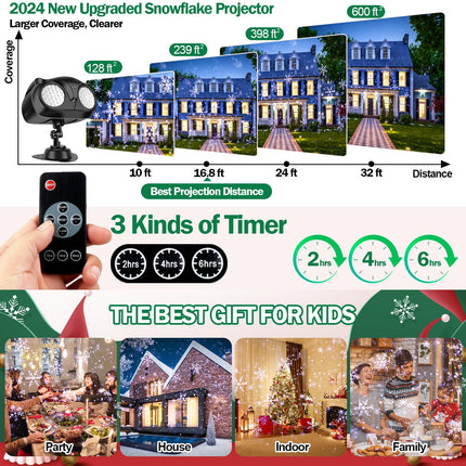 Verla Christmas Projector Lights Outdoor Snowflake Projector Lights with Remote Control, Christmas Decorations Snow Projector IP65 Waterproof Dynamic Snowfall Landscape Light for Holiday(Double Head)