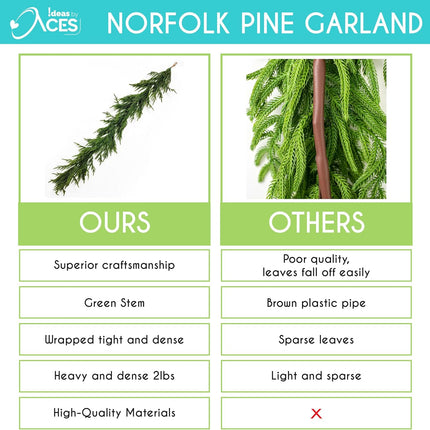 Real Feel Dense Norfolk Pine Christmas Garland - 39.99 with Prime Delivery. ONLY Purchase from IDEAS BY ACES to Avoid Counterfeit Products Being Sold ON This Listing by Others