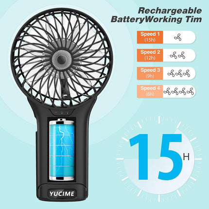 Portable Handheld Fan Desk Fan, Powerful Personal Fan 4 Adjustable Speed Usb Recharging Battery Operated Mini Fan With Makeup