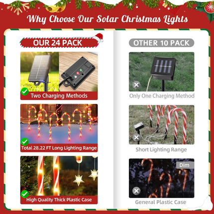 KOOPER Christmas Decorations Outdoor, 24Pack Solar Candy Cane Lights Outdoor Christmas Decorations with 10 Modes, Solar & USB Charging Waterproof Solar Christmas Pathway Lights for Garden Party Patio