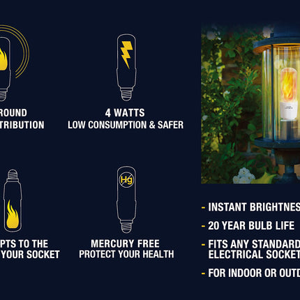 HoogaLife LED Flame Effect Light Bulbs - E26 LED Bulb with Gravity Sensor Flame Night Bulb for Holiday s Home Hotel Bar Party Decoration (2 Pack)