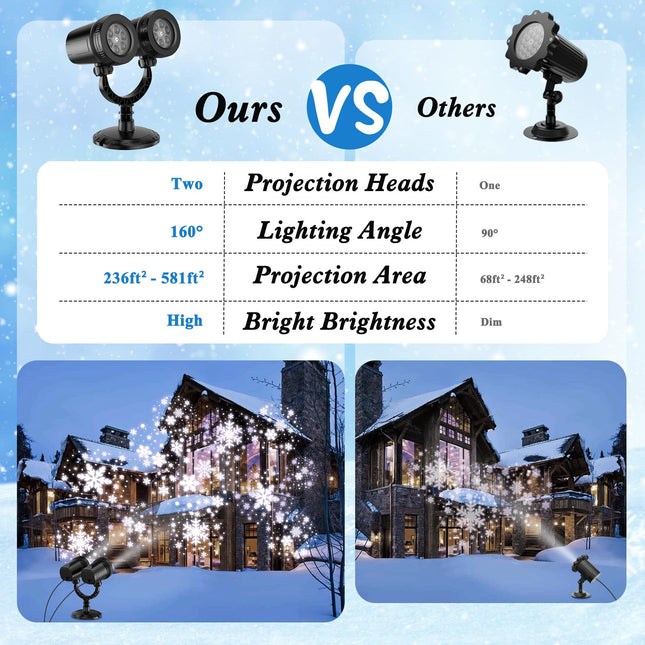 d Dual-Head Christmas Snowflake Projector Light Outdoor,IP65 Waterproof Christmas LED Projector Light Outside,180° Rotation Projector for Indoor,Patio Wall Window Decorations