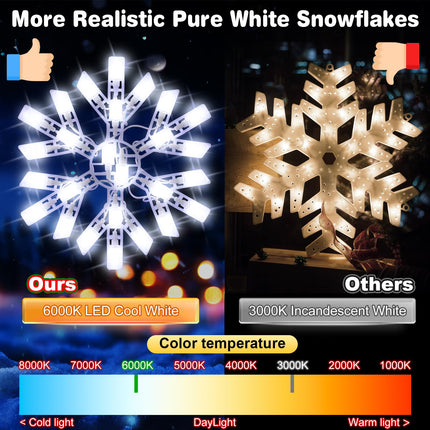 Twinkling Snowflake Christmas String Lights with 6 Drops, 8.8FT 14 of 100 Random Twinkling LED Mini Bulbs Icicle Lights Christmas Snowflake Decor Outdoor for House, End to End up to 5 Set(2 Pack)