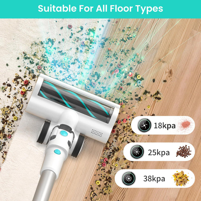 Belife Cordless Vacuum Cleaner, 38Kpa 450W Stick Vacuum Cleaners For Home Carpet Hardwood Floor, Wireless Household Vaccum For Pet Hair With Led Touch Display, Up To 45Mins Runtime White