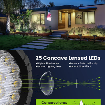 Solar Spot Lights Outdoor Waterproof, Flag Pole Light Solar Powered Halloween Lights, Landscape Spotlights for Tree, House, Yard, Garden, Christmas Decorations-2 Pack