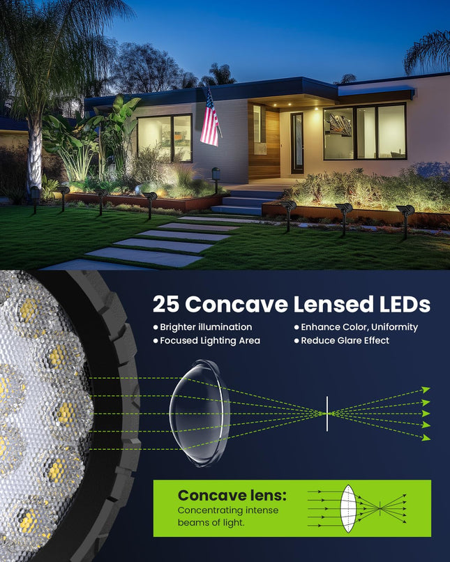 Solar Spot Lights Outdoor Waterproof, Flag Pole Light Solar Powered Halloween Lights, Landscape Spotlights for Tree, House, Yard, Garden, Christmas Decorations-2 Pack