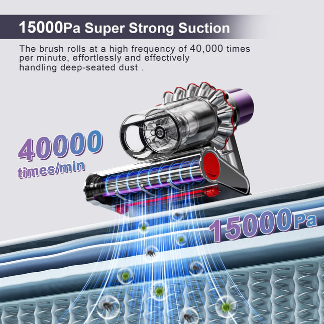 Bed Vacuum Cleaner, Mattress Vacuum Cleaner With Uv & Ultrasonic, High Heating Tech, Smart Dust Sensor, 15Kpa Handheld Vacuum Cleaner For Pet Hair, Mattress, Dust