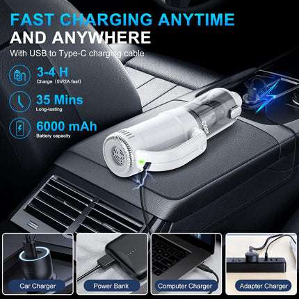 Codn Handheld Car Vacuum Cleaner, 2 In 1 Cordless Vacuum Cleaner & Air Duster, 15000Pa High Power Suction Portable Rechargeable Vacuum With Multinozzles For Car, Home, Office, Pet