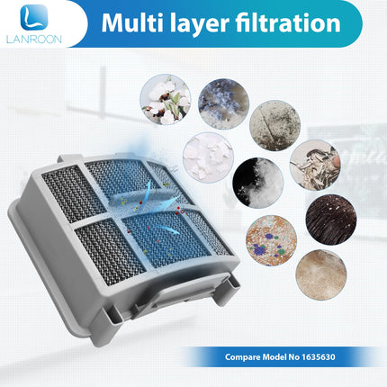 3418 3402 3774F Filters For Bissell Surfacesense 3418 3415 Multiclean 3402 3774F 3409 3774 3774G 3775 3404 Powerlifte Upright Vacuums