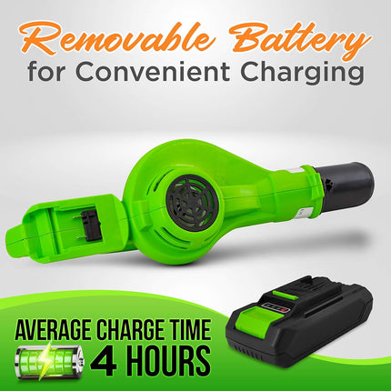 Updated SereneLife Electric Leaf Blower, Cordless, Lightweight - Only 5 lbs, Perfect for Leaves & Debris, Rechargeable Battery & Charger Included, Average Charge Time 4 Hrs, 18V, 55 Mph