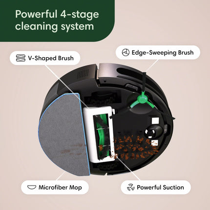 Irobot Roomba Combo Essential Robot Vacuum & Mop Y0110 Easy To Use, Powerlifting Suction, Vacuums And Mops, Multisurface Cleaning, Smart Navigation Cleans In Neat Rows, Selfcharging, Alexa