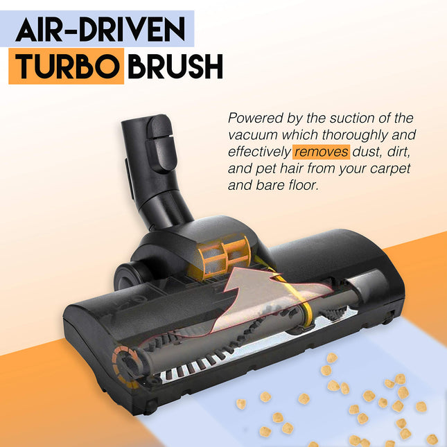 Miele Turbo Head Cleaner, Hand Attachment And Floor Tool Accessory For Carpet And Area Rugs.