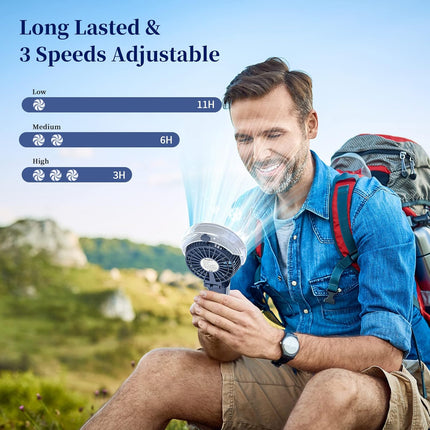 Handfan Upgraded Portable Misting Fan, 34Ml Handheld Personal Mister Fan Rechargeable, Battery Operated Spray Water Mist Fan