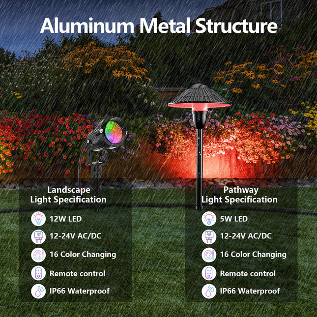 ZUCKEO RGB Color Changing Landscape Lights Low Voltage Pathway Lights 12V 24V Multi-Color LED Landscape Light Kit Waterproof for Yard Garden Path Christmas Decoration(12Pack)