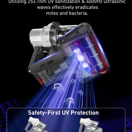 Bed Vacuum Mattress Cleaner 15Kpa Mattress Vacuum With Dust Gradient Indicator, Uv Light & Ultrasonic, 99.9 Allergen Removal, Dual Dust Cups Handheld Couch Cleaner Machine