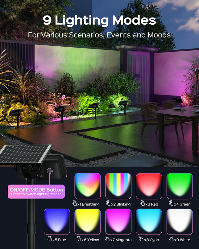 JACKYLED Christmas Solar Spot Lights, 84 LED RGB Solar Lights Outdoor Waterproof with 9 Modes, 360° Adjustable Solar Landscape Spotlights for Halloween Xmas Decorations, Yard, Garden, Path, 4 Pack