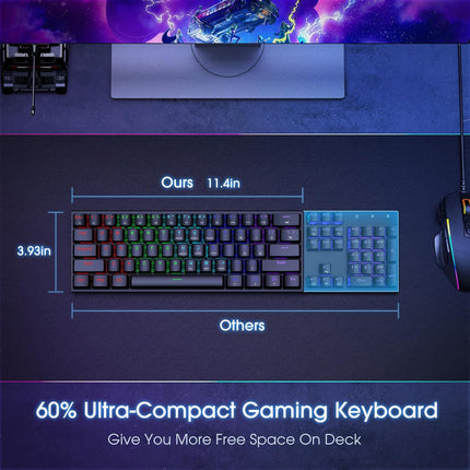 Portable 60% Mechanical Gaming Keyboard, Wired Keyboard with Blue Switches,LED Customization Backlit,61 Keys Ultra-Compact Mini Office Keyboard for PC/Mac/Xbox,Easy to Carry On Trip