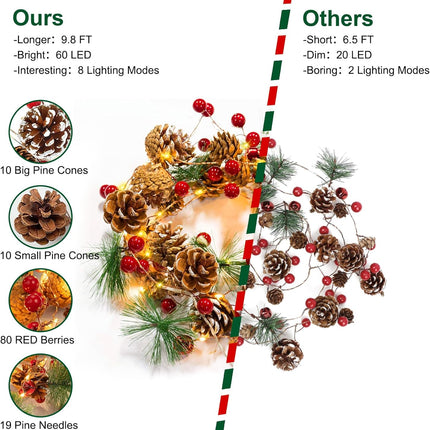 Christmas Pine Lighted Garland Decor, 9.8 Ft 60 LEDs Red Berry Pine Cone Battery Operated Christmas Garland Lights with 8 Modes, Remote Control for Mantle Fireplace Stairs Xmas Tree Indoor Decor