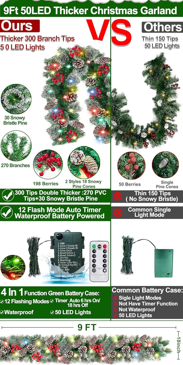 Remote Control - 9 Ft Prelit Christmas Garland 50 Color Lights Timer 8 Mode Thick 300 Branches 198 Red Berry 18 Pinecone Battery Operated Xmas Decor