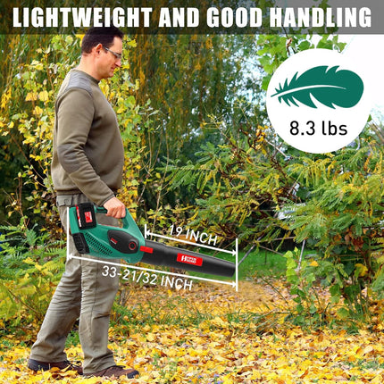 HYPERECHO 40V Cordless Leaf Blower 131MPH/453CFM 4.0Ah Battery Lightweight Charger Included for Clearing Dust, Leaf & Snow,Patio/Garden Cleaning