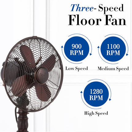 Decobreeze Oscillating Table Fan, 3 Speed Portable Fan, Kipling, Antique Metal Fan, 10 Inches