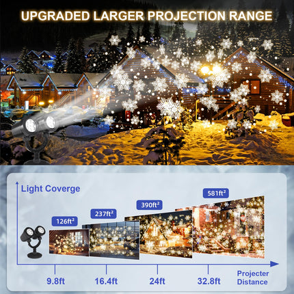Snowflake Projection Light, Christmas Outdoor Double Headed Snowflake Projection Light, LED Snowfall Spotlight IP65 Waterproof Rating, Suitable for Christmas Garden Decoration (HT-TY-13)