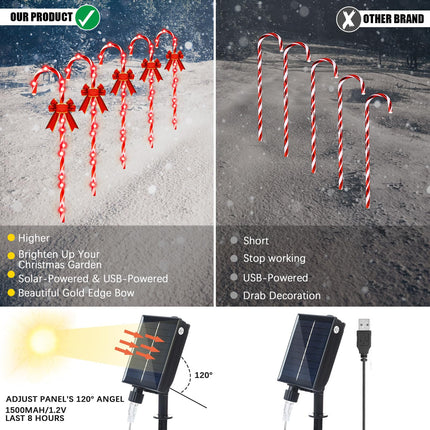 Leinuosen 20 Pcs 30" Solar Christmas Candy Cane Lights Pathway Walkway Markers Light with Red Bow Waterproof Garden String Light Dec with 200 LED Light Xmas Patio Yard Lawn Holiday (20,Vintage)