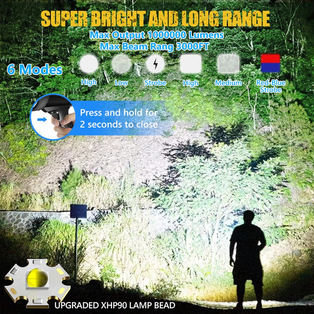 JSKNB 90000 Lumens Spotlight, Rechargeable Spotlight Flashlight with Tripod, 6 Modes and 3 Colors Filter, Super Bright Led Spot Lights Outdoor Handheld, Solar Searchlight for Hunting, Marine, Camping
