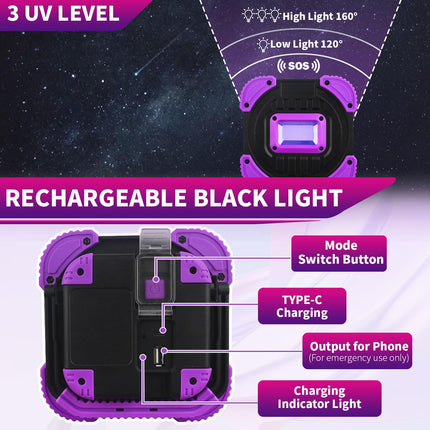 Rechargeable Black Light, Cordless 395nm Battery Powered Blacklights for Glow Party, IP65 Waterproof, Body Painting, Fishing, Halloween, Neon Glow Party, Christmas, s, 2 Pack