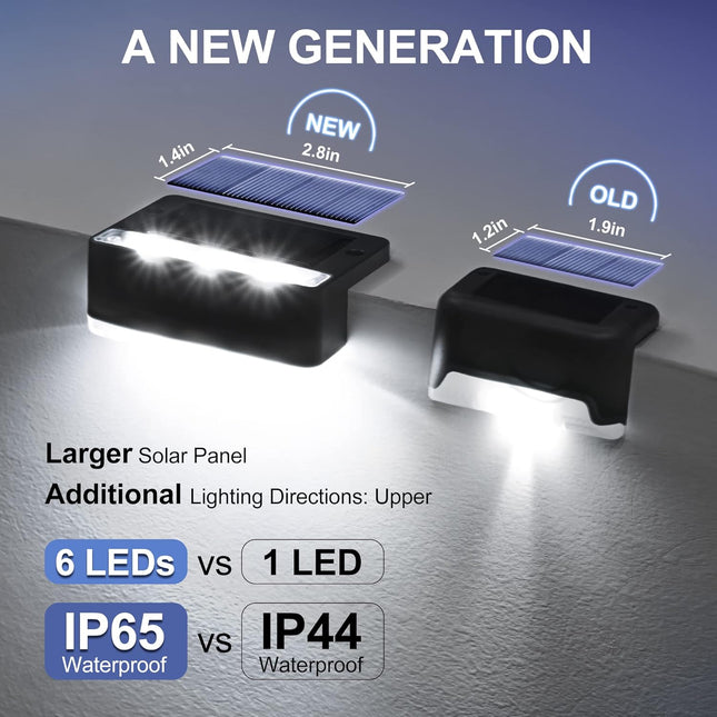 Solpex Solar Step Lights 8 Pack, Solar Outdoor Lights For Aluminum Black Fence, Ip65 Waterproof Solar Powered Outdoor Led Lights