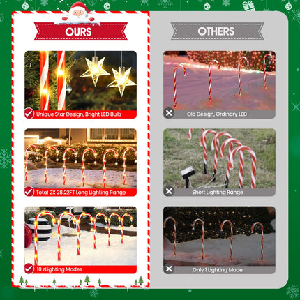 24 Pack Christmas Decorations Outdoor, 56.5ft Long 10 Modes Solar Candy Cane Christmas Pathway Lights Outdoor, Solar Powered and USB Charging, Waterproof Outside Christmas Decorations for Yard Garden