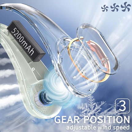 Frsara Neck Fan, Portable Strong Wind, Adjustable, 360° Cooling, Super Quiet, No Blade Design, No Hair Twisting, Even Air Volume