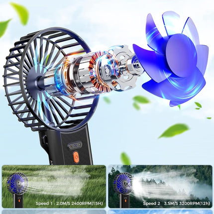 Jzcreater Mini Handheld Fan,Portable Hand Held Fan, 15H Cooling Fan, Quiet 4 Speed, Usb Rechargeable Battery Operated Desk Fan