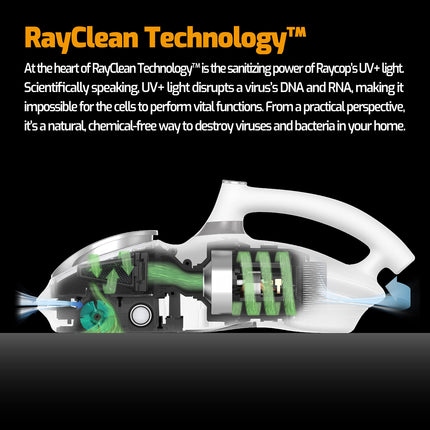 Raycop Rn Bed Vacuum Cleaner With Uv Light And Pulsating Brush Technology For Pet Hair Cleaning 15Kpa Powerful Suction Antiallergen Handheld Mattress Vacuum Cleaner Hepa Filtration