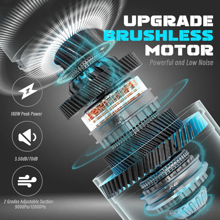 Mini Vacuum Cleaner For Car,4 In 1 Keyboard Vacuum Cleaner,Cordless Handheld Vacuum Cleaner With Brushless Motor For Home And Car