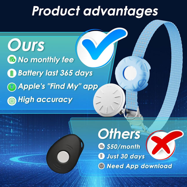 Cat GPS Tracker for Cats, Waterproof Pet GPS Tracker, Cat GPS Tracker Collar with Safety Elastic Buckle, Compatible with Apple Find My App (Only iOS), No Monthly Fee, Blue