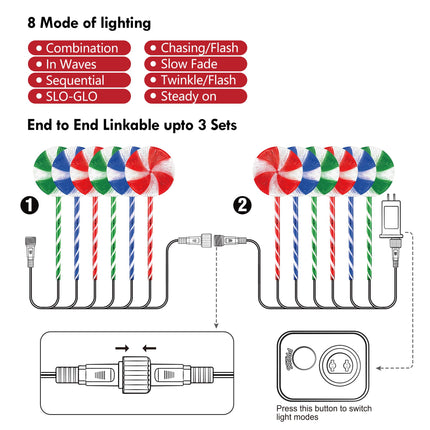Flashmen 6PK 28inch Christmas Lollipop Pathway Light Outdoor Christmas Decorations 8 Lighting Modes Flickering Candy Marker Waterproof Outdoor Christmas Pathway Light 18ft