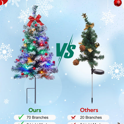 Outdoor Christmas Tree, 4 Packs 30 Inch Snow Flocked Outdoor Christmas Trees for Yard Sidewalk Driveway Walkway Grave Outside Christmas Tree