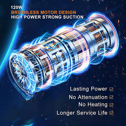 Cordless Handheld Vacuum Cleaner,12000Pa 75000 Rpm 3In1 Mini Car Vacuum Cleaner Builtin Brushless Motor Ultra Light Rechargeable Wet Dry Typcc Portable Vacuum Cleaner For Car,Home,Hair