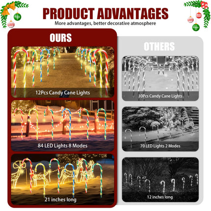 Quimoy 12Pcs Candy Cane Lights, 21'' Solar Christmas Decorations Outdoor, Candy Cane Pathway Lights with 8 LightingModes,Waterproof Christmas Yard Decorations for Lawn Driveway Walkway Sidewalk