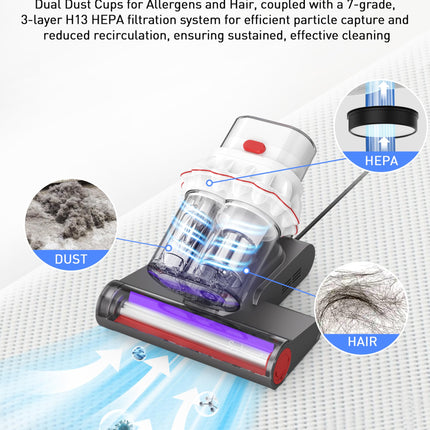 Bed Vacuum Mattress Cleaner 15Kpa Mattress Vacuum With Dust Gradient Indicator, Uv Light & Ultrasonic, 99.9 Allergen Removal, Dual Dust Cups Handheld Couch Cleaner Machine