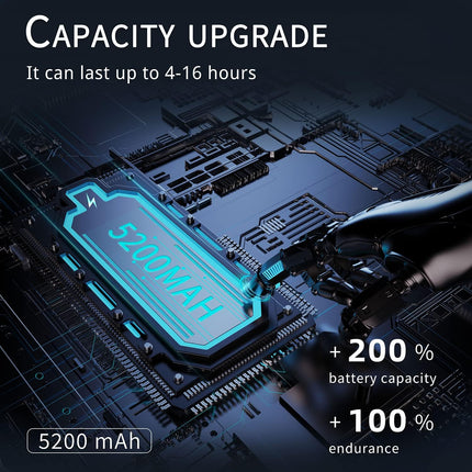 Frsara Neck Fan, Bladeless Neck Fan,Upgraded 5200Mah,Long Endurance,Upgraded Air Volume,Easier To Use,360° Cooling,No Hair Twist