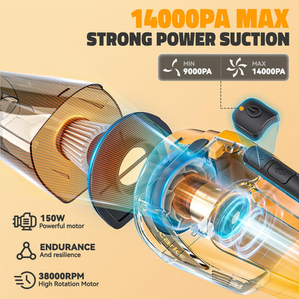 Cordless Vacuum Cleaner For Dewalt 20V Battery: 6 In 1 Lightweight Handheld Vacuum With 2 Mode Suction150W Motor, 14 Kpa Stick Cordless Vacuum For Hardwood Floor Car Pet Hair Cleaning No Battery
